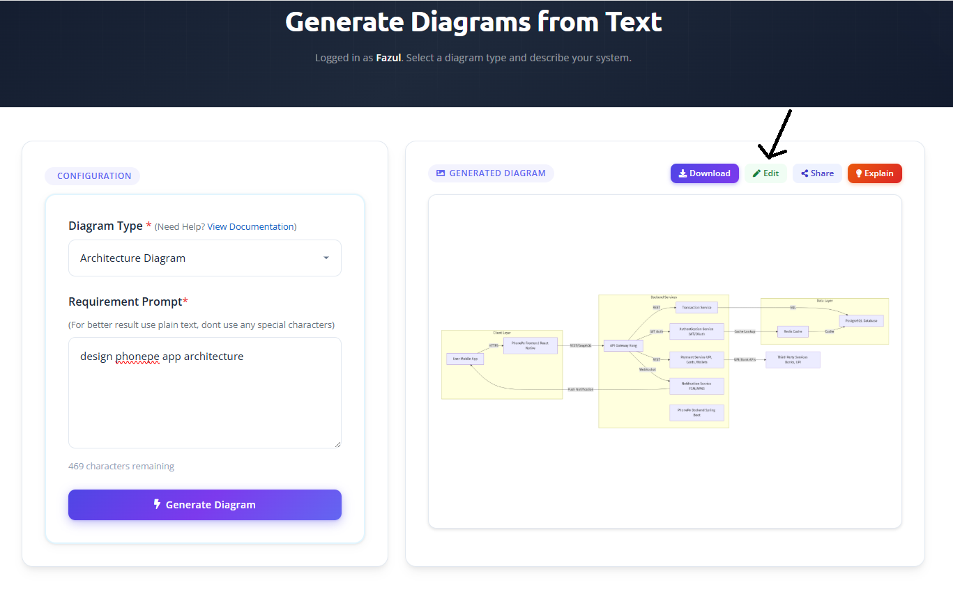 Edit diagram